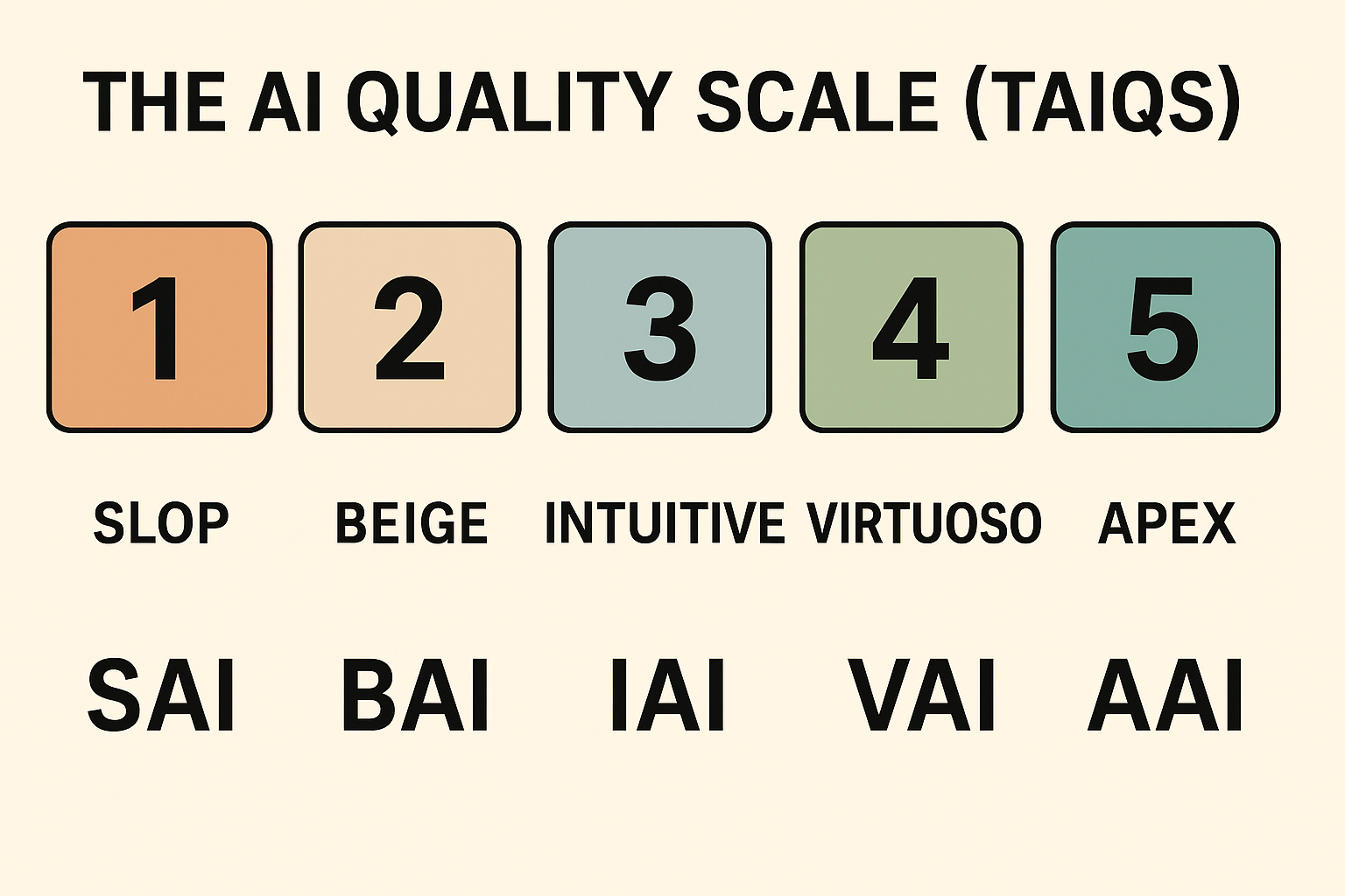 Image Created by MS CoPilot